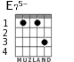 E75-