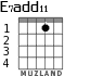 E7add11