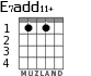E7add11+