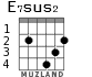E7sus2