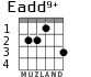 Eadd9+