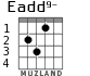 Eadd9- для гитары - вариант 2