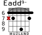 Eadd9- для гитары - вариант 5