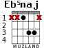 Eb5maj для гитары