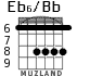 Eb6/Bb для гитары - вариант 4