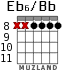 Eb6/Bb для гитары - вариант 5