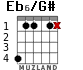 Eb6/G# для гитары - вариант 2