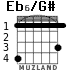 Eb6/G# для гитары - вариант 3
