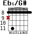 Eb6/G# для гитары - вариант 5