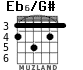 Eb6/G# для гитары - вариант 1