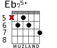 Eb75+ для гитары - вариант 3