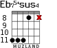 Eb75+sus4 для гитары - вариант 5