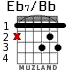 Eb7/Bb для гитары - вариант 2