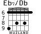 Eb7/Db для гитары - вариант 4