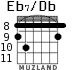 Eb7/Db для гитары - вариант 5