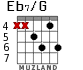 Eb7/G для гитары - вариант 3