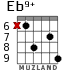 Eb9+ для гитары - вариант 3