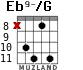 Eb9-/G для гитары - вариант 2