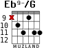 Eb9-/G для гитары - вариант 3