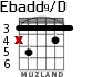 Ebadd9/D для гитары - вариант 2