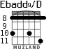 Ebadd9/D для гитары - вариант 5