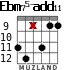 Ebm75-add11 для гитары - вариант 2