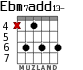 Ebm7add13- для гитары - вариант 4