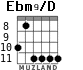 Ebm9/D для гитары