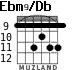 Ebm9/Db для гитары - вариант 2