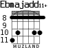 Ebmajadd11+ для гитары - вариант 2