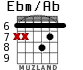Ebm/Ab для гитары - вариант 1