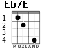 Eb/E для гитары - вариант 2