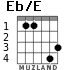 Eb/E для гитары - вариант 3