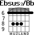Ebsus2/Bb для гитары - вариант 3