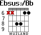 Ebsus2/Bb для гитары - вариант 4