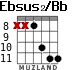 Ebsus2/Bb для гитары - вариант 5