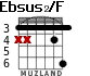 Ebsus2/F для гитары - вариант 2