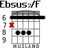 Ebsus2/F для гитары - вариант 3