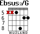 Ebsus2/G для гитары - вариант 2