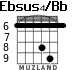 Ebsus4/Bb для гитары - вариант 2