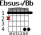 Ebsus4/Bb для гитары - вариант 1
