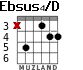 Ebsus4/D для гитары - вариант 2