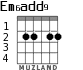 Em6add9