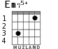 Em75+
