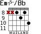 Em75-/Bb для гитары - вариант 7