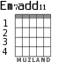Em7add11
