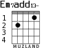 Em7add13-