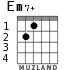 Em7+