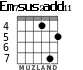 Em7sus2add11 для гитары - вариант 3