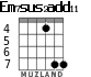 Em7sus2add11 для гитары - вариант 4